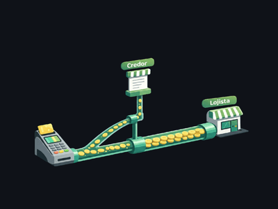 Proteja Suas Vendas a Prazo